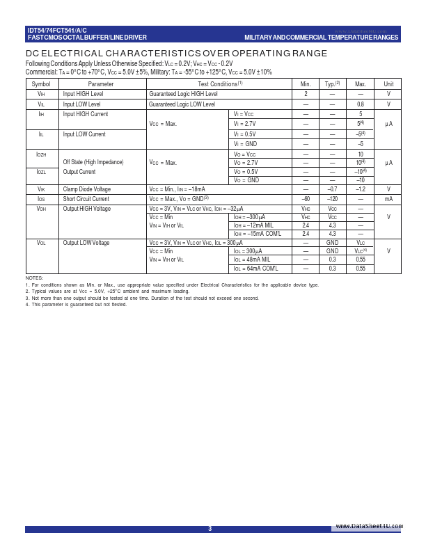 IDT54FCT541A