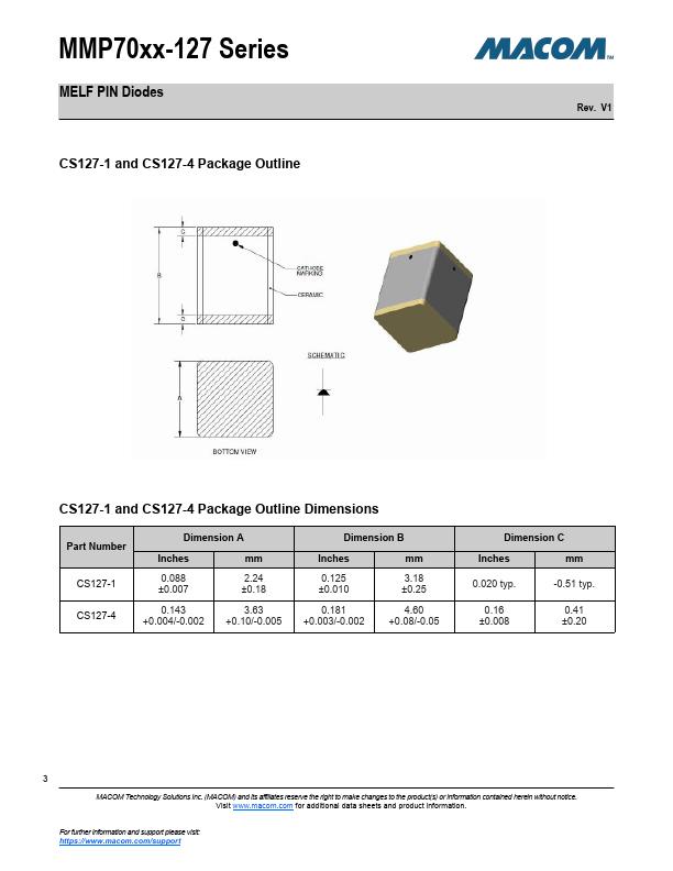 MMP7070-127-4