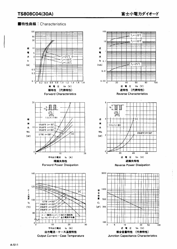 TS808C04