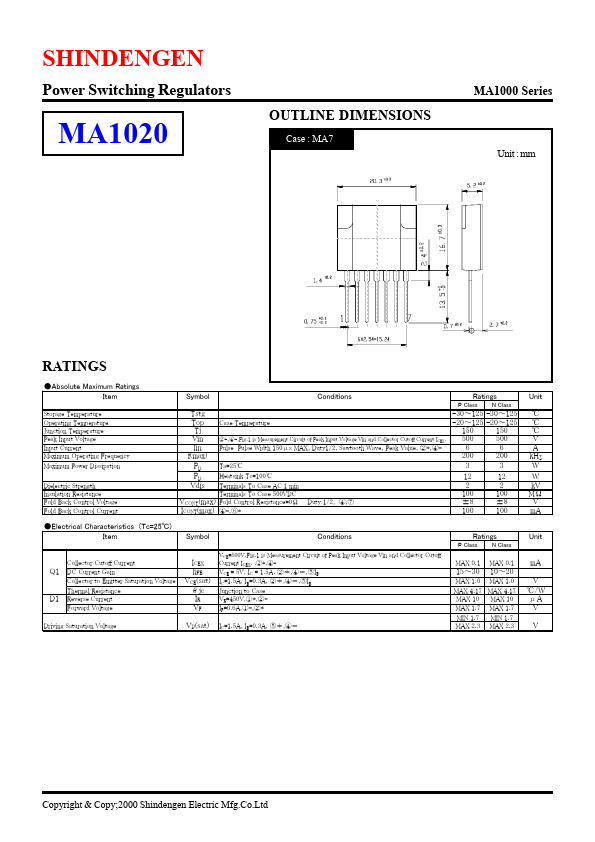 MA1020