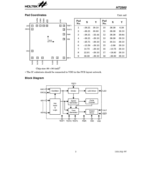 HT2860