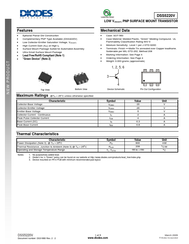 DSS5220V