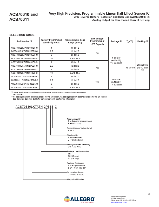 ACS70310