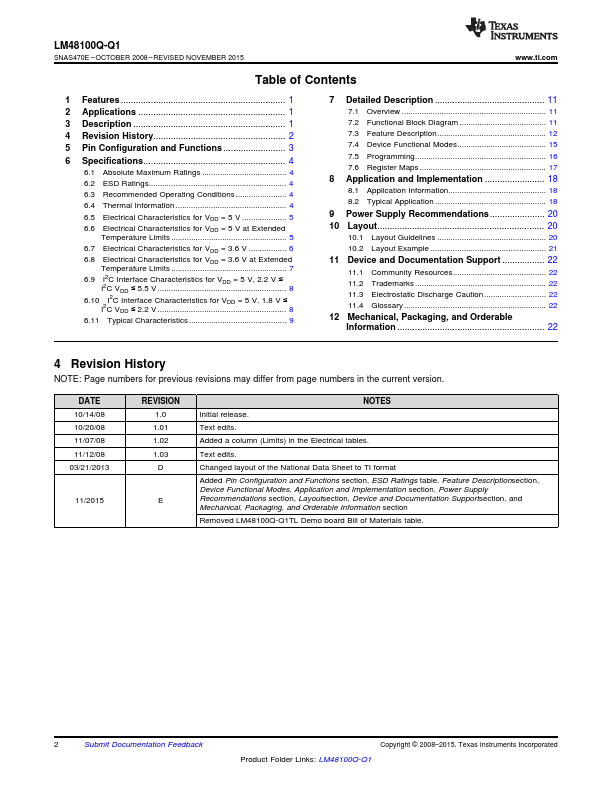 LM48100Q-Q1