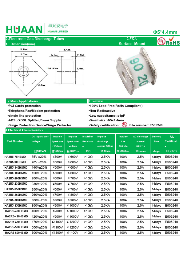 HA2R5-140HSMD