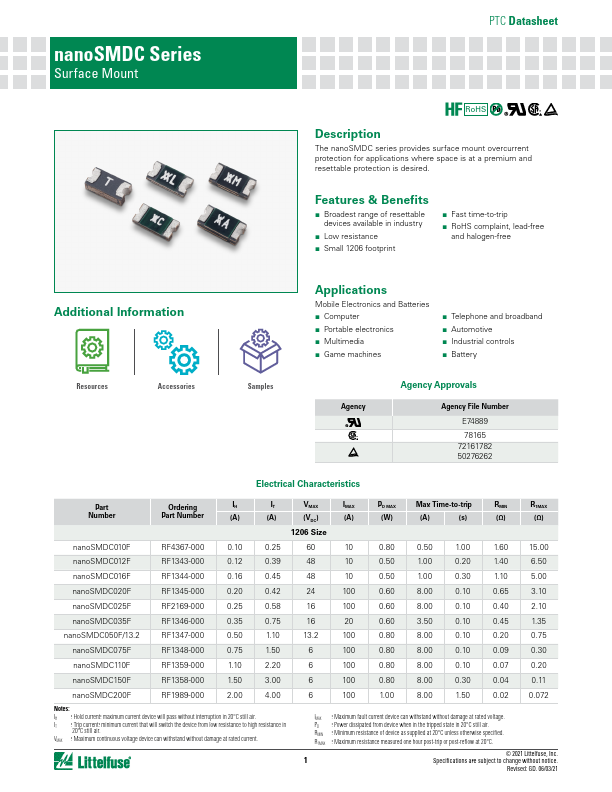 nanoSMDC025F