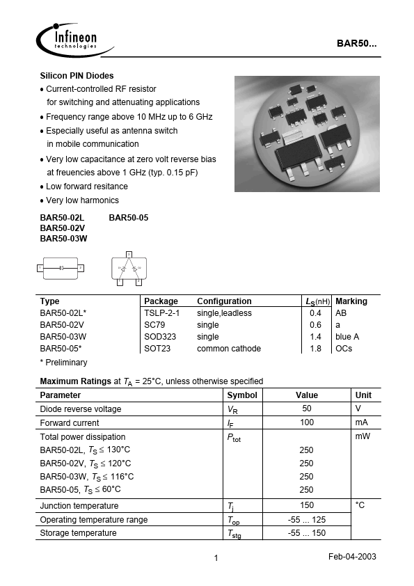 BAR50-03W