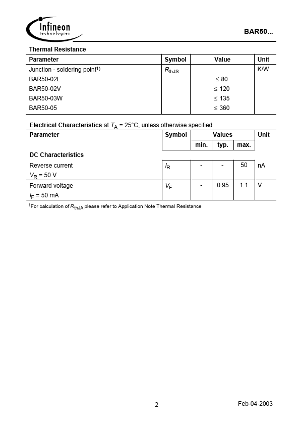 BAR50-03W