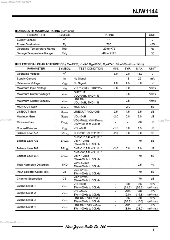 NJW1144