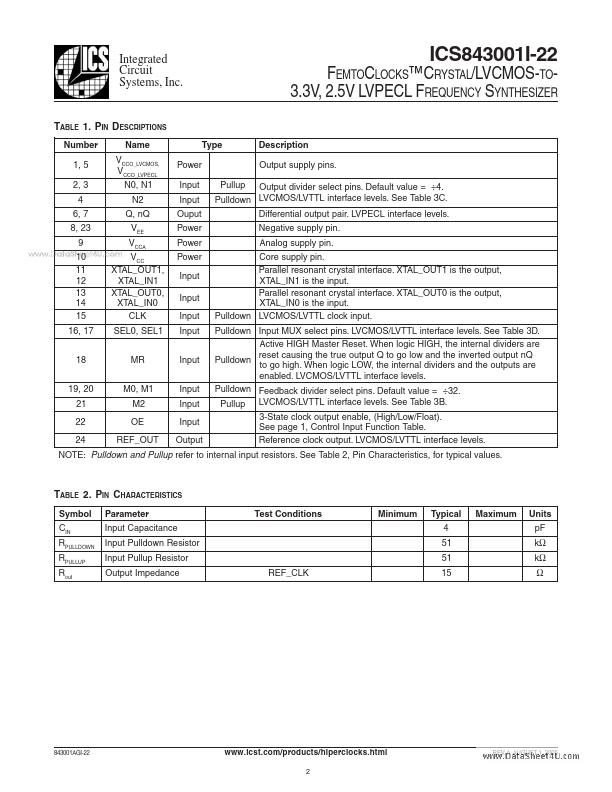 ICS843001I-22