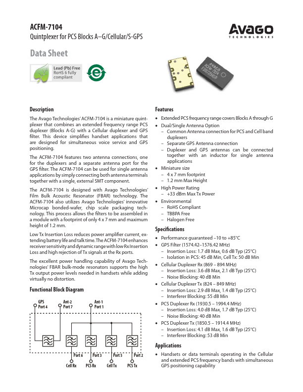 ACFM-7104