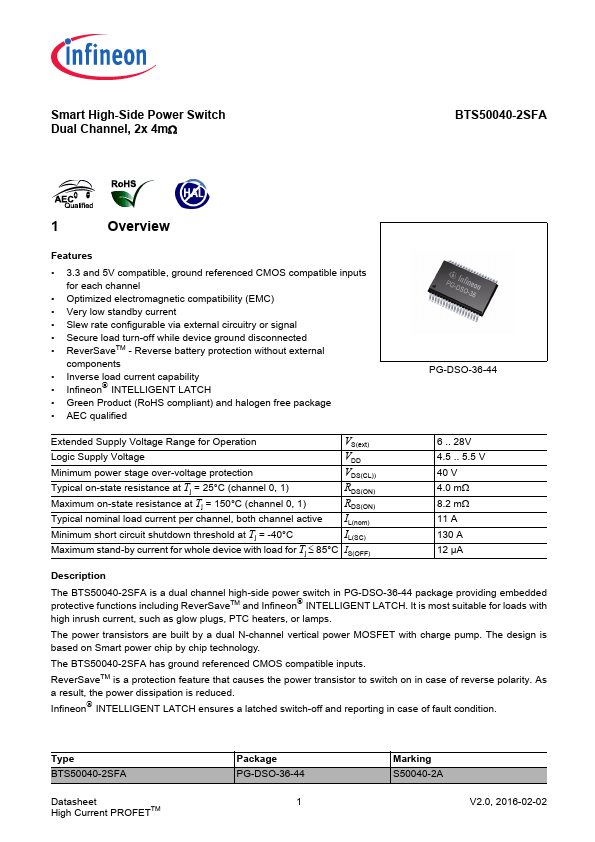 BTS50040-2SFA