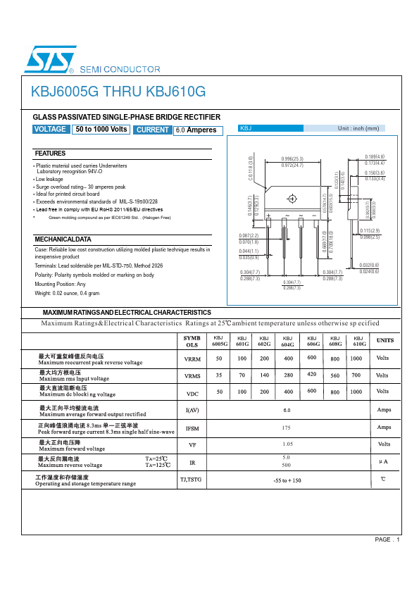 KBJ610G