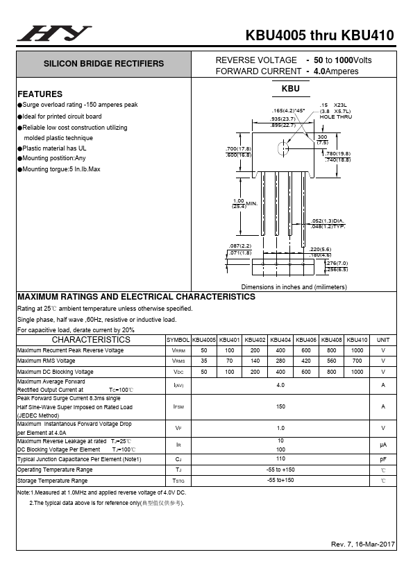 KBU401