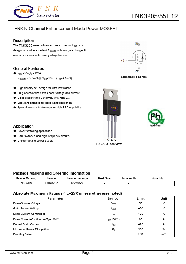 FNK3205