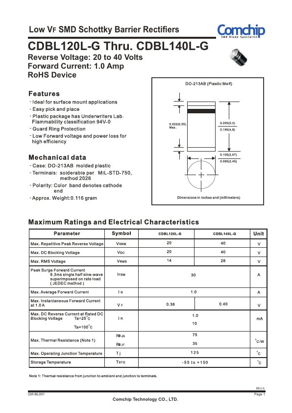 CDBL120L-G