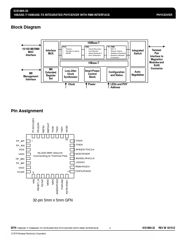 ICS1894-32