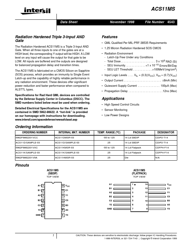 ACS11MS