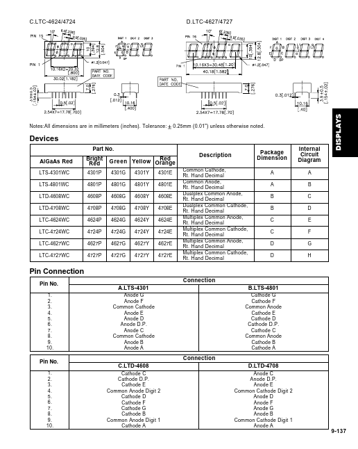 LTD-4708WC