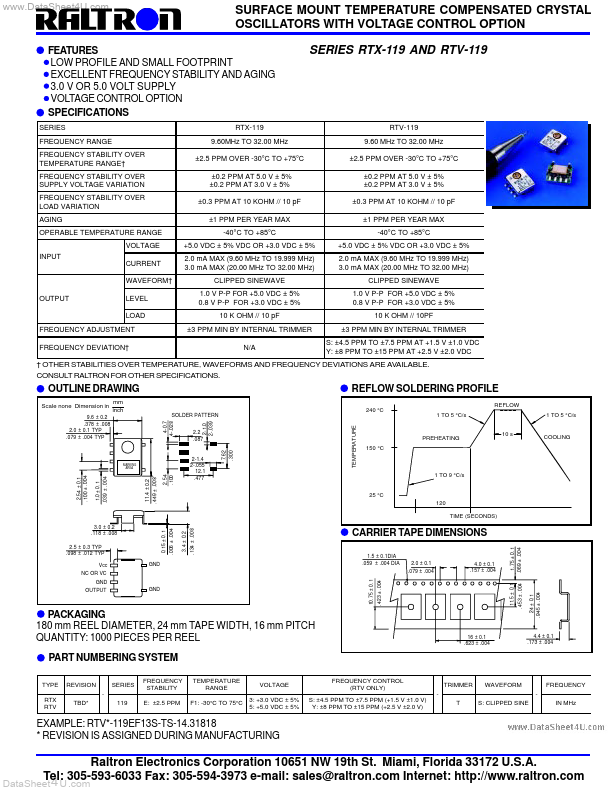 RTX-119