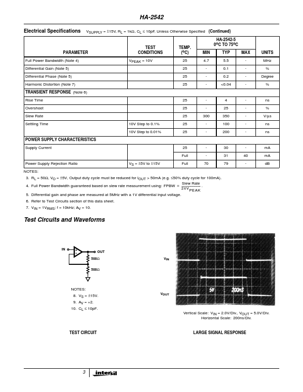 HA3-2542-5