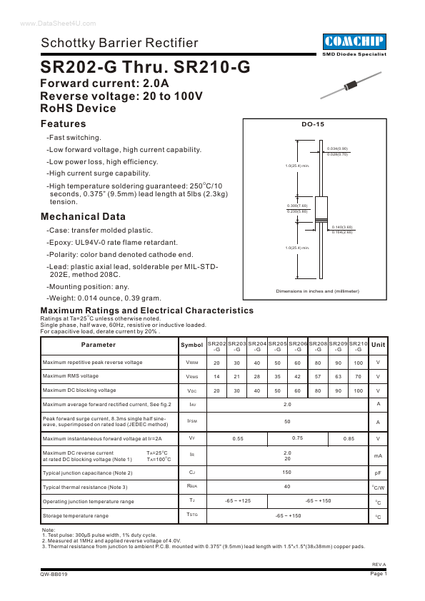 SR205-G