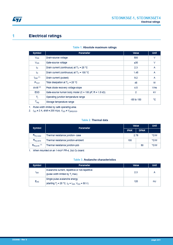 STD3NK50Z-1