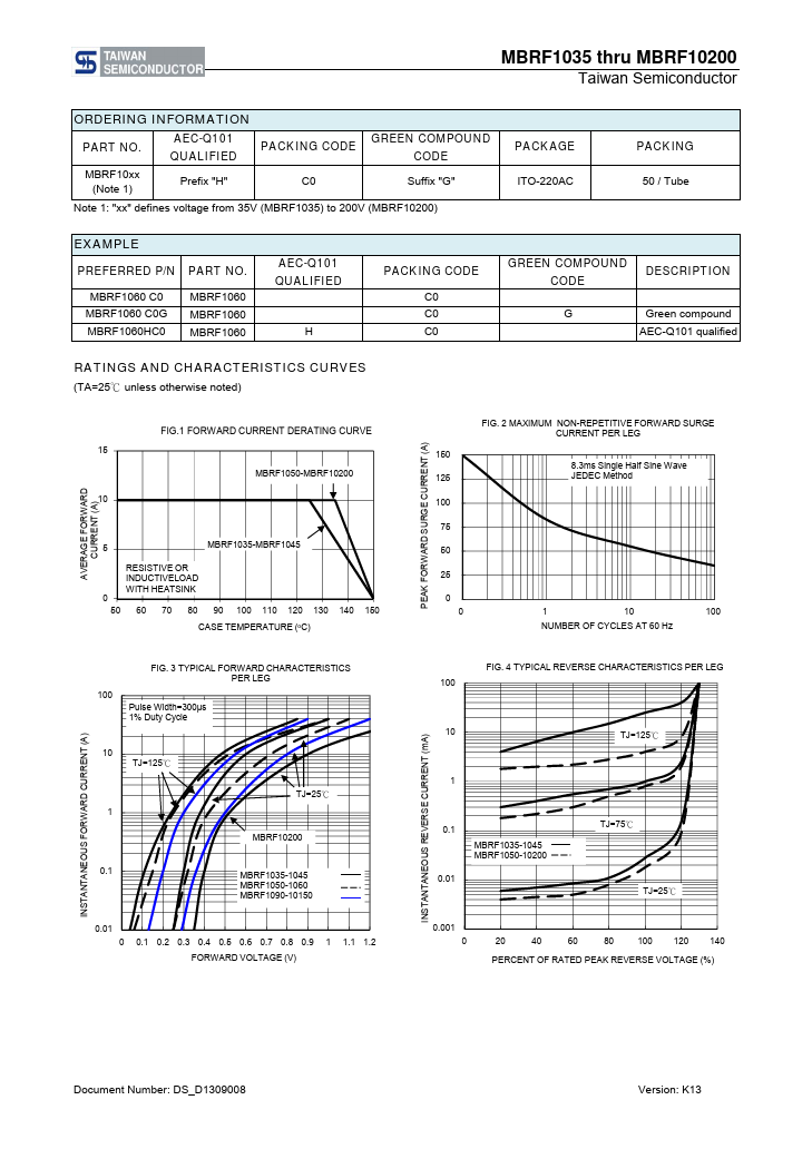 MBRF1060