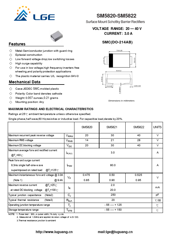 SM5821