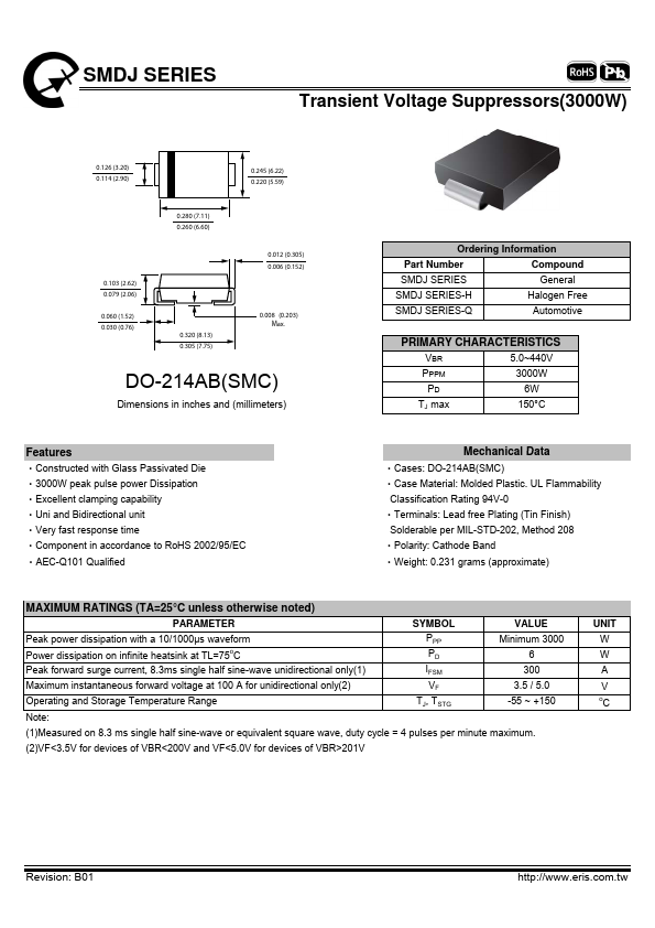 SMDJ200CA