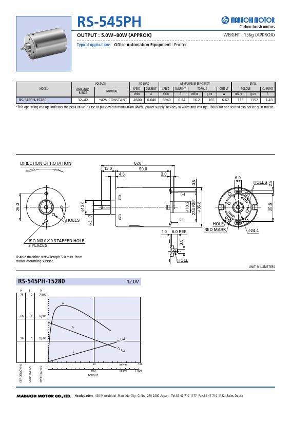 RS-545PH-15280