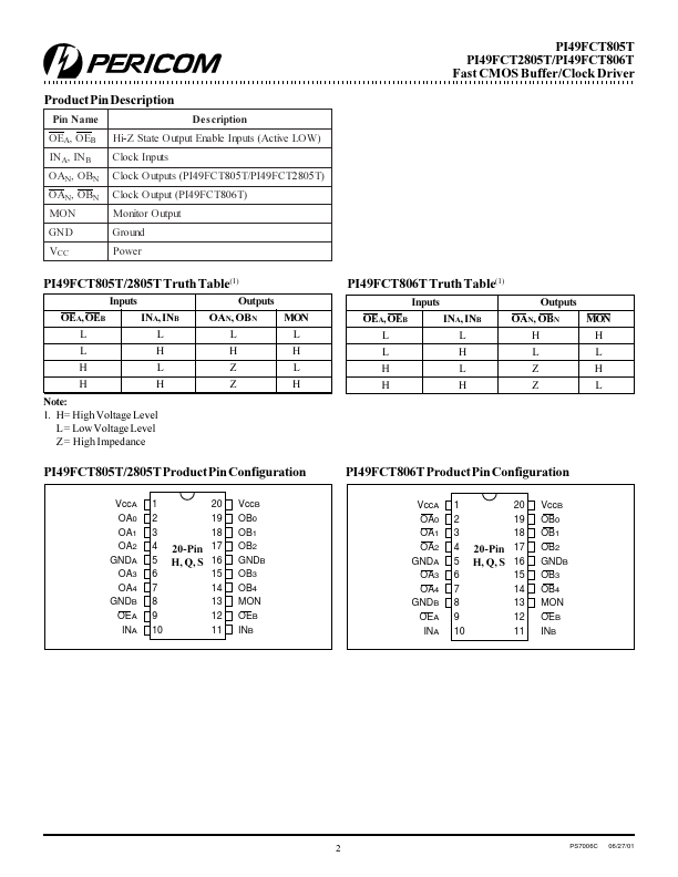 PI49FCT2805T