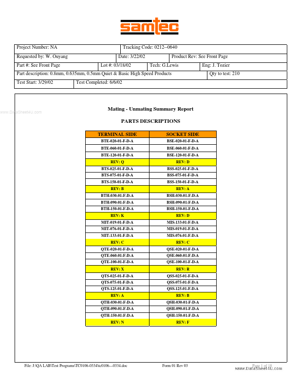 QSE-060-01-F-D-A