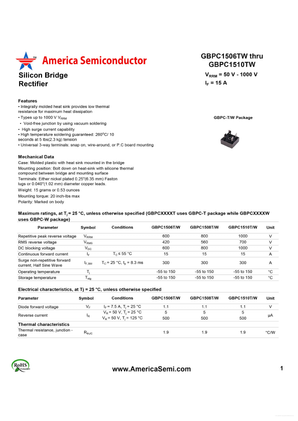 GBPC1508W