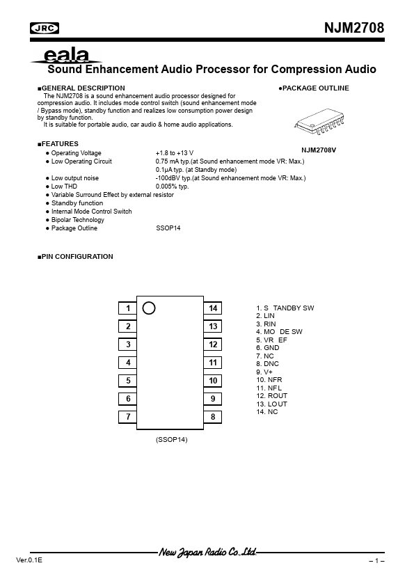 NJM2708