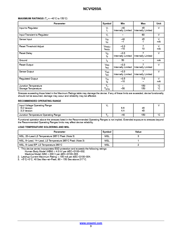 NCV4269A