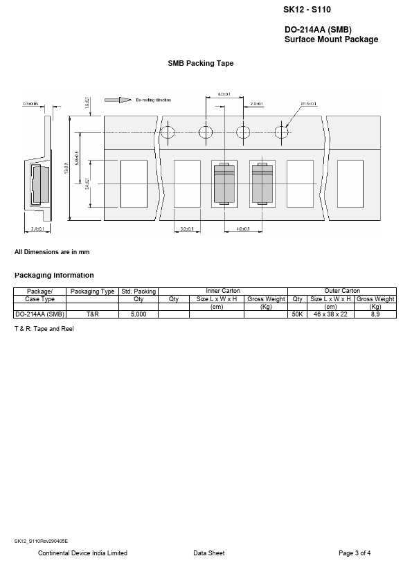 SK12