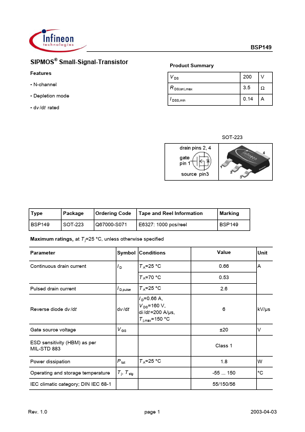 BSP149