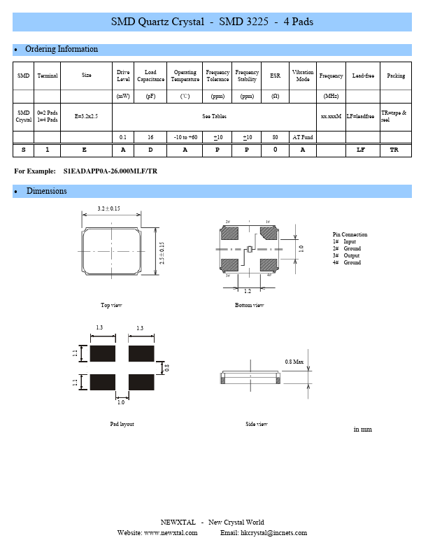 SMD3225