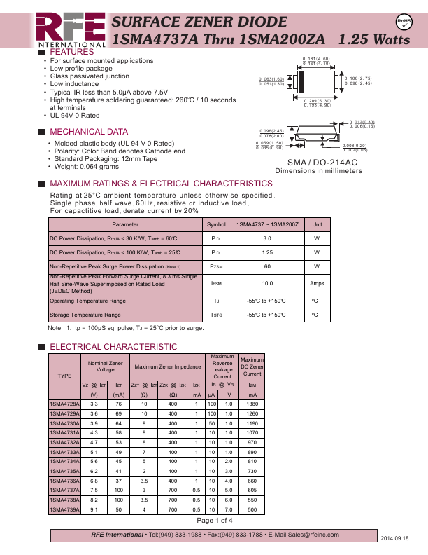 1SMA180ZA