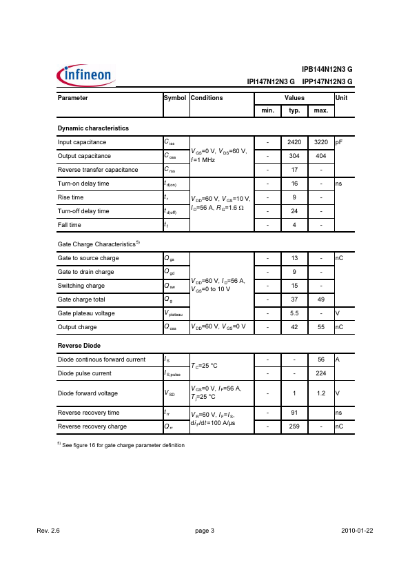 IPB144N12N3