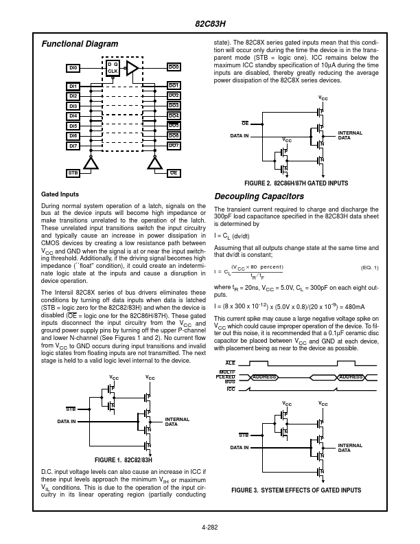 IP82C83H