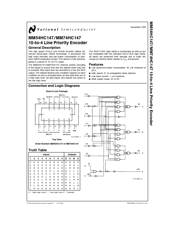 MM54HC147