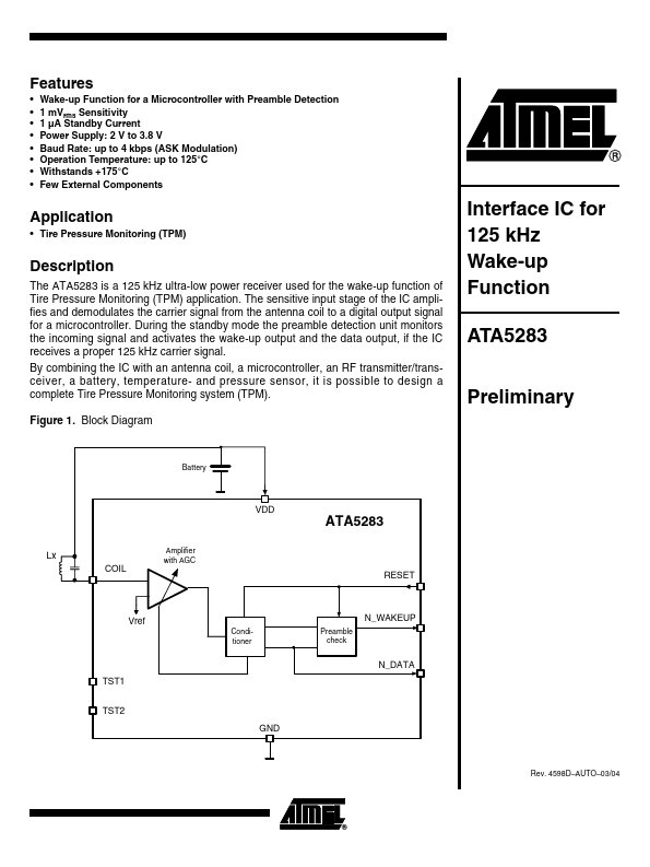 ATA5283