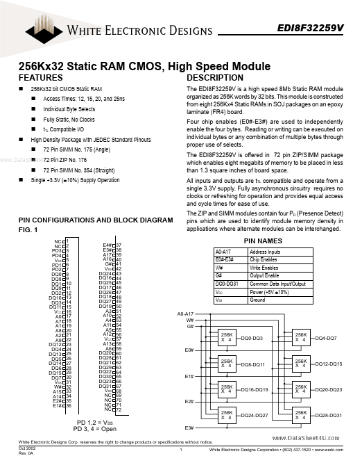 EDI8F32259V