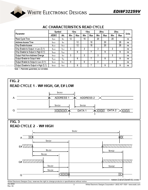 EDI8F32259V