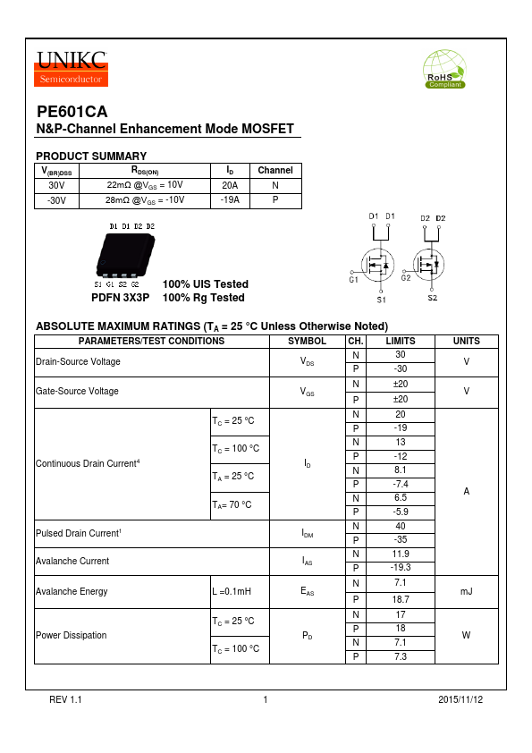 PE601CA