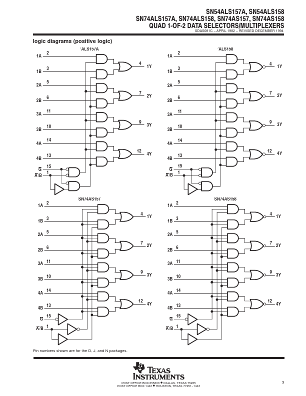 SN74AS158