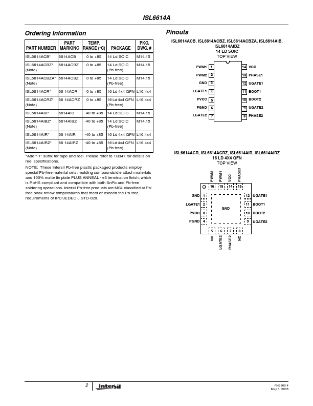 ISL6614A