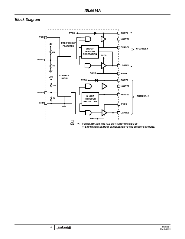 ISL6614A